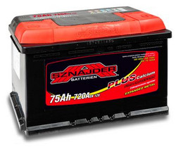 �������������� ������� Sznajder 75 �/�, 720 � | ������� 57520